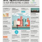 FL Realtors - Questions to Ask When Buying A Condo - coffee with candis carmichael