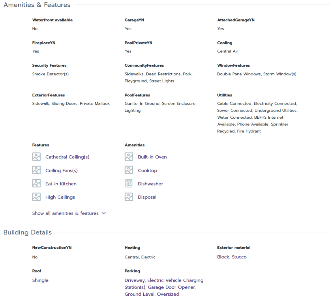 HOMES FOR SALE PALM HARBOR FL 34683 - 6