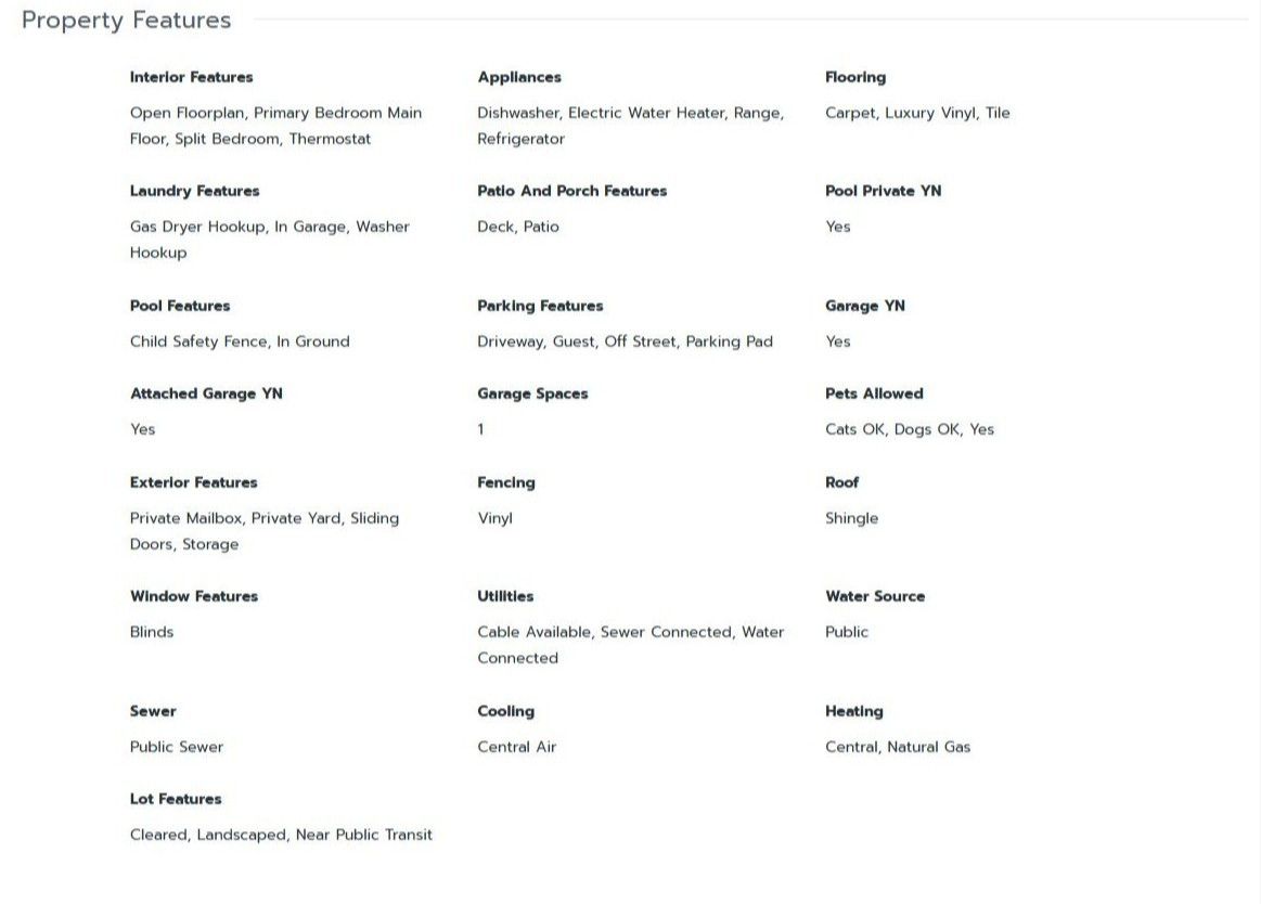 HOMES FOR SALE ST PETERSBURG FL 33702 - 4